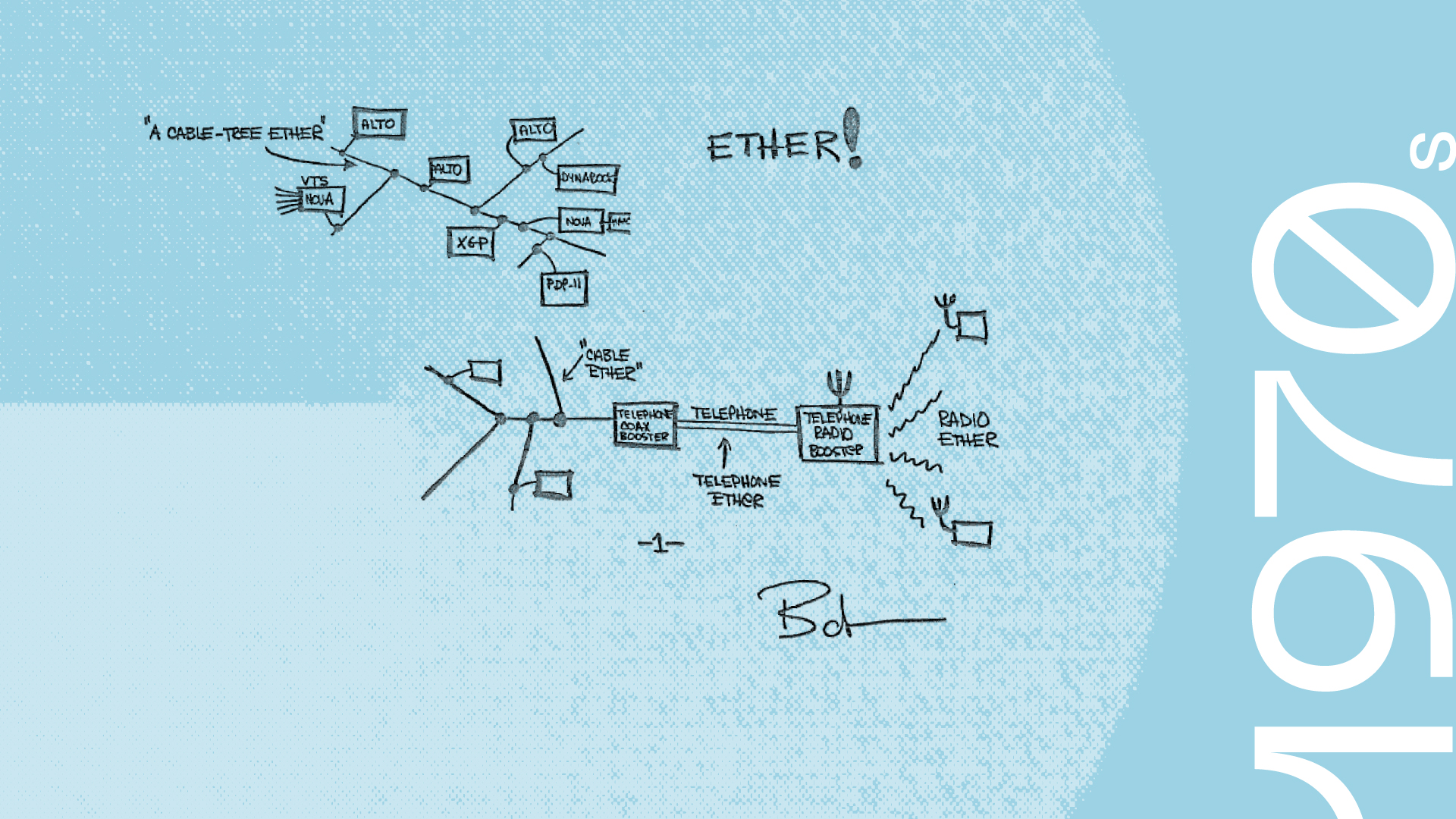 Ethernet